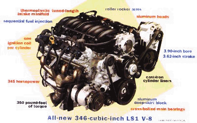 LS-1